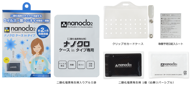 Блокатор вирусов Nanoclo2 NEW