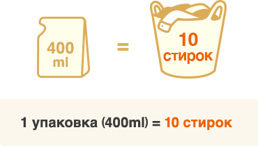 foto-gel-dlya-stirki-delikatnyh-tkaney-rayskoe-yabloko-kao-400ml