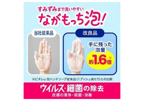  KAO Biore U Foaming Stamp Hand Soap Paw Pads Антибактериальное мыло-пенка для рук, с дозатором в форме лапки, для всей семьи, с легким цитрусовым ароматом, 240мл., фото 5 